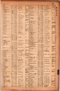 昭和17年10月1日現在大阪市電話番号簿 0321ページのサムネイル