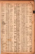 昭和17年10月1日現在大阪市電話番号簿 0323ページのサムネイル