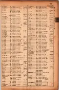 昭和17年10月1日現在大阪市電話番号簿 0325ページのサムネイル