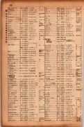 昭和17年10月1日現在大阪市電話番号簿 0340ページのサムネイル