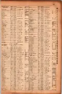 昭和17年10月1日現在大阪市電話番号簿 0343ページのサムネイル