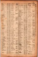 昭和17年10月1日現在大阪市電話番号簿 0347ページのサムネイル