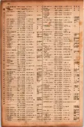 昭和17年10月1日現在大阪市電話番号簿 0350ページのサムネイル