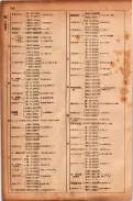 昭和17年10月1日現在大阪市電話番号簿 0352ページのサムネイル