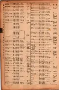 昭和17年10月1日現在大阪市電話番号簿 0362ページのサムネイル