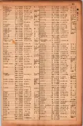 昭和17年10月1日現在大阪市電話番号簿 0363ページのサムネイル