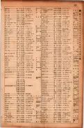 昭和17年10月1日現在大阪市電話番号簿 0365ページのサムネイル