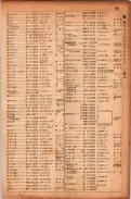 昭和17年10月1日現在大阪市電話番号簿 0367ページのサムネイル