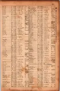 昭和17年10月1日現在大阪市電話番号簿 0371ページのサムネイル
