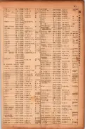 昭和17年10月1日現在大阪市電話番号簿 0373ページのサムネイル