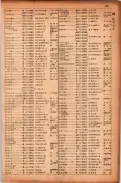 昭和17年10月1日現在大阪市電話番号簿 0393ページのサムネイル