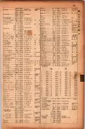 昭和17年10月1日現在大阪市電話番号簿 0403ページのサムネイル