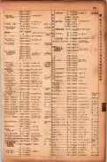 昭和17年10月1日現在大阪市電話番号簿 0407ページのサムネイル