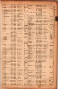 昭和17年10月1日現在大阪市電話番号簿 0415ページのサムネイル