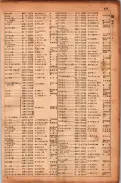 昭和17年10月1日現在大阪市電話番号簿 0421ページのサムネイル