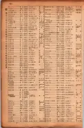 昭和17年10月1日現在大阪市電話番号簿 0456ページのサムネイル