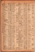 昭和17年10月1日現在大阪市電話番号簿 0468ページのサムネイル