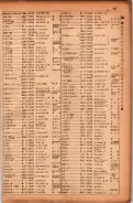 昭和17年10月1日現在大阪市電話番号簿 0469ページのサムネイル