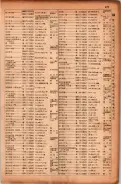 昭和17年10月1日現在大阪市電話番号簿 0475ページのサムネイル