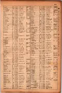 昭和17年10月1日現在大阪市電話番号簿 0477ページのサムネイル