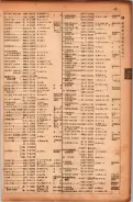 昭和17年10月1日現在大阪市電話番号簿 0483ページのサムネイル