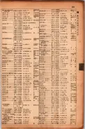 昭和17年10月1日現在大阪市電話番号簿 0487ページのサムネイル