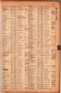 昭和17年10月1日現在大阪市電話番号簿 0489ページのサムネイル