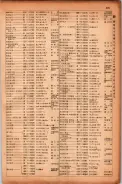 昭和17年10月1日現在大阪市電話番号簿 0497ページのサムネイル
