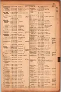 昭和17年10月1日現在大阪市電話番号簿 0501ページのサムネイル