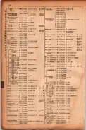 昭和17年10月1日現在大阪市電話番号簿 0502ページのサムネイル