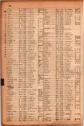昭和17年10月1日現在大阪市電話番号簿 0504ページのサムネイル