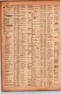 昭和17年10月1日現在大阪市電話番号簿 0526ページのサムネイル
