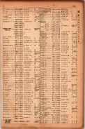 昭和17年10月1日現在大阪市電話番号簿 0531ページのサムネイル