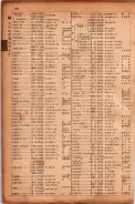 昭和17年10月1日現在大阪市電話番号簿 0536ページのサムネイル