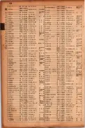昭和17年10月1日現在大阪市電話番号簿 0538ページのサムネイル