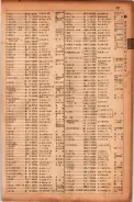 昭和17年10月1日現在大阪市電話番号簿 0539ページのサムネイル