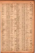 昭和17年10月1日現在大阪市電話番号簿 0543ページのサムネイル
