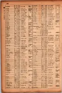 昭和17年10月1日現在大阪市電話番号簿 0548ページのサムネイル