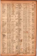 昭和17年10月1日現在大阪市電話番号簿 0551ページのサムネイル