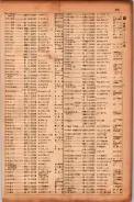 昭和17年10月1日現在大阪市電話番号簿 0557ページのサムネイル