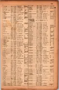 昭和17年10月1日現在大阪市電話番号簿 0561ページのサムネイル