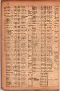 昭和17年10月1日現在大阪市電話番号簿 0564ページのサムネイル