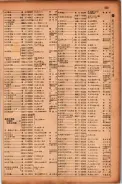昭和17年10月1日現在大阪市電話番号簿 0565ページのサムネイル