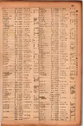 昭和17年10月1日現在大阪市電話番号簿 0567ページのサムネイル