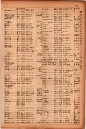 昭和17年10月1日現在大阪市電話番号簿 0573ページのサムネイル