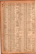 昭和17年10月1日現在大阪市電話番号簿 0590ページのサムネイル