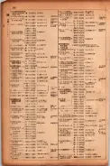 昭和17年10月1日現在大阪市電話番号簿 0600ページのサムネイル