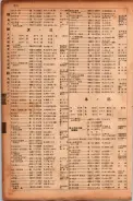 昭和17年10月1日現在大阪市電話番号簿 0616ページのサムネイル