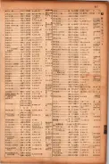 昭和17年10月1日現在大阪市電話番号簿 0619ページのサムネイル