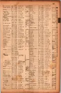 昭和17年10月1日現在大阪市電話番号簿 0629ページのサムネイル